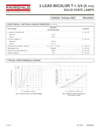 MV5439A Datasheet Pagina 2