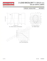 MV5439A Datenblatt Seite 3