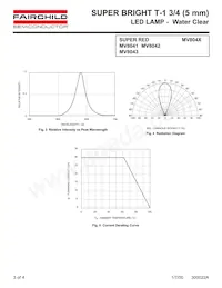 MV8041 Datasheet Pagina 3