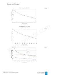 NT2-42D1-0529 데이터 시트 페이지 17