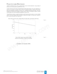 NT2-42D1-0529 Datasheet Page 20