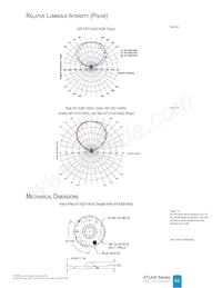 NT2-42D1-0529 Datasheet Page 22