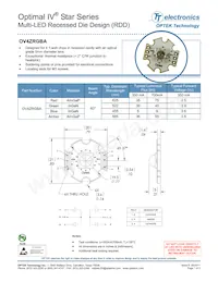 OV4ZRGBA Datasheet Cover