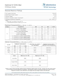OV4ZWD Datasheet Page 2