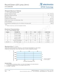 OVLAG6CB8 Datasheet Page 2