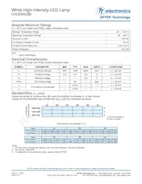 OVLEW5CB6 Datasheet Page 2
