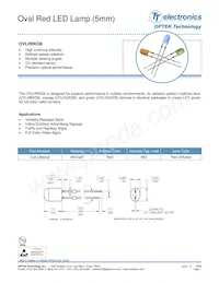 OVLHRKD8 Datasheet Cover