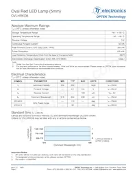 OVLHRKD8 Datasheet Pagina 2