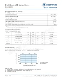 OVLJGGD8 Datasheet Page 2