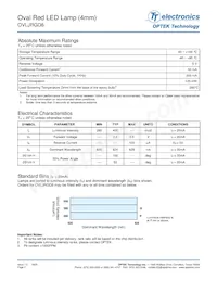 OVLJRGD8 Datasheet Page 2