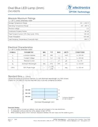 OVLKBGT6 Datasheet Page 2