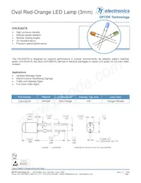 OVLKQGT6數據表 封面