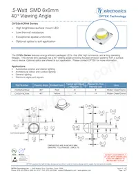 OVS5Y4CR44 Datasheet Copertura