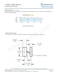 OVS5Y4CR44 Datasheet Page 3