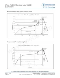 OVS9WBCR4 Datasheet Pagina 6