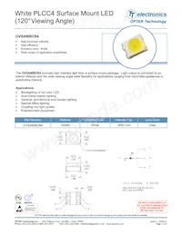 OVSAWBCR4 Datasheet Copertura