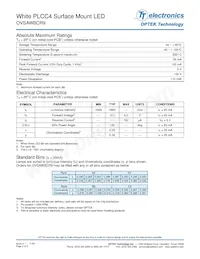 OVSAWBCR9 Datasheet Page 2