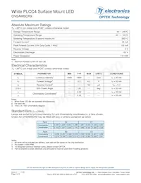 OVSAWBCR9 Datasheet Pagina 2