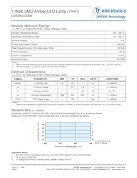OVSPAAC5R8 Datasheet Page 2