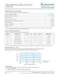 OVSPBCCR8 Datasheet Pagina 2