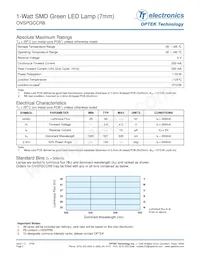 OVSPGCCR8 Datasheet Page 2