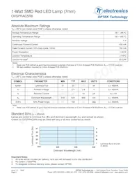 OVSPRAC5R8 Datasheet Pagina 2