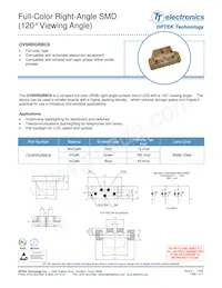 OVSRRGBBC9 Datasheet Copertura