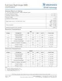 OVSRRGBBC9 Datasheet Pagina 2