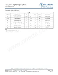 OVSRRGBBC9 Datasheet Page 3