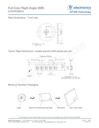 OVSRRGBBC9 Datasheet Pagina 7