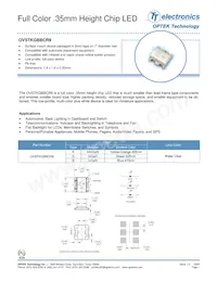 OVSTKGBBCR9 Datasheet Copertura