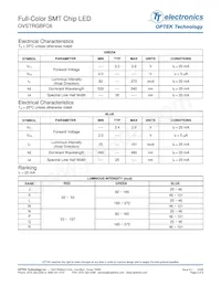 OVSTRGBFC6 Datasheet Pagina 3