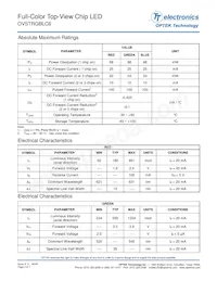 OVSTRGBLC6數據表 頁面 2