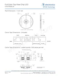 OVSTRGBLC6數據表 頁面 6