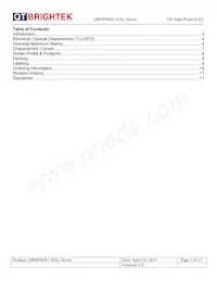 QBHP684U-YU Datasheet Pagina 2