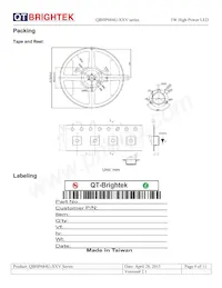 QBHP684U-YV Datasheet Pagina 9