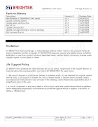 QBHP684U-YV Datasheet Page 11