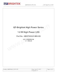 QBHP684UE-IWU-WW Datasheet Cover