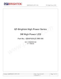 QBHP684UE-IWV-WW Datasheet Cover