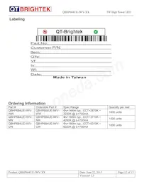 QBHP684UE-IWV-WW Datasheet Pagina 12