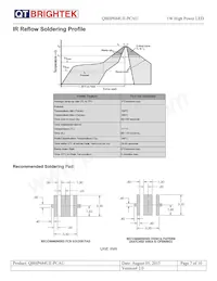 QBHP684UE-PCAU Datenblatt Seite 7