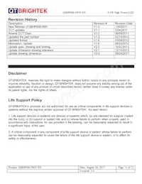 QBHP686-IWH-WW Datasheet Pagina 11