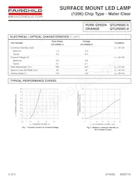 QTLP650C5TR Datasheet Page 2