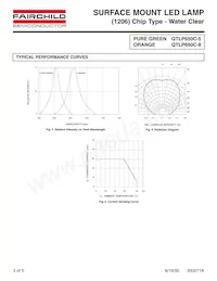 QTLP650C5TR Datasheet Page 3