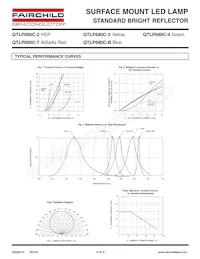 QTLP680C7TR Datasheet Page 3