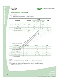 SAW09H0A-V3W3-DA Datasheet Pagina 5