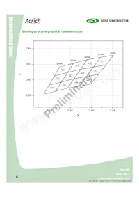 SAW09H0A-V3W3-DA Datasheet Pagina 6