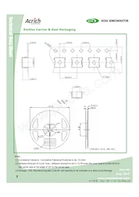 SAW09H0A-V3W3-DA Datasheet Pagina 7