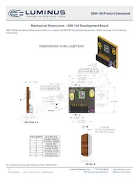 SBM-160-RGBW-H41-RG102 Datenblatt Seite 12