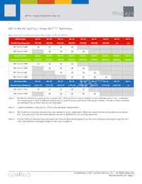 SBT-16-B-M11-EPB Datasheet Pagina 3